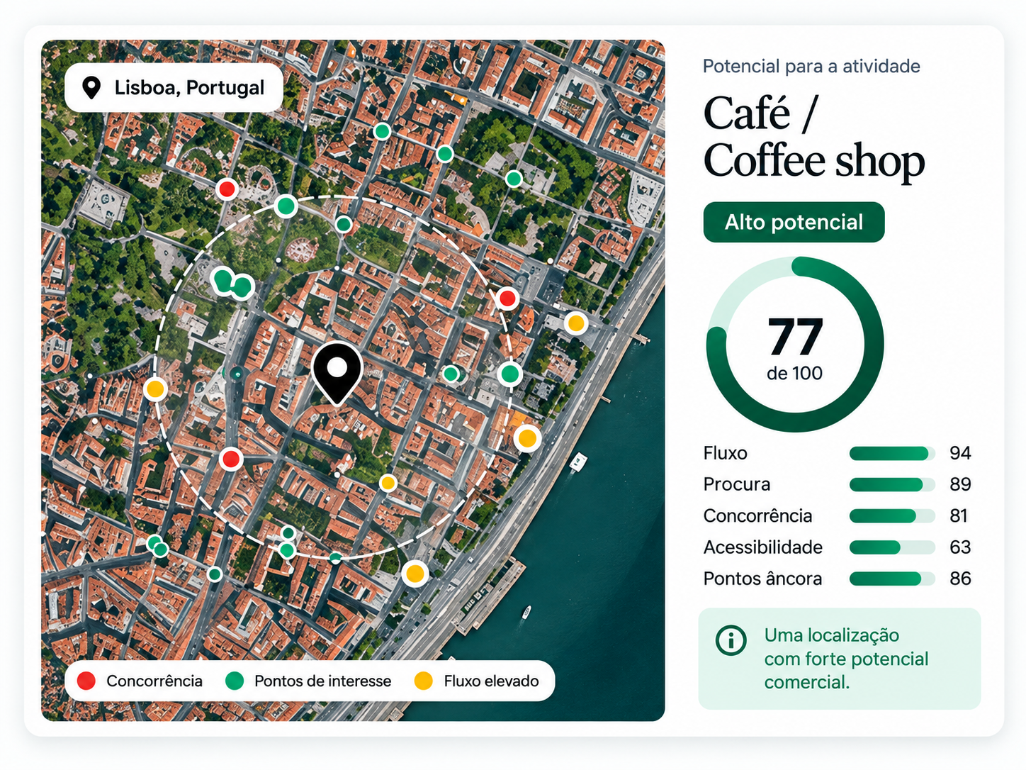 Pré-visualização IMOscoring com mapa satélite de Lisboa, score comercial e indicadores de potencial